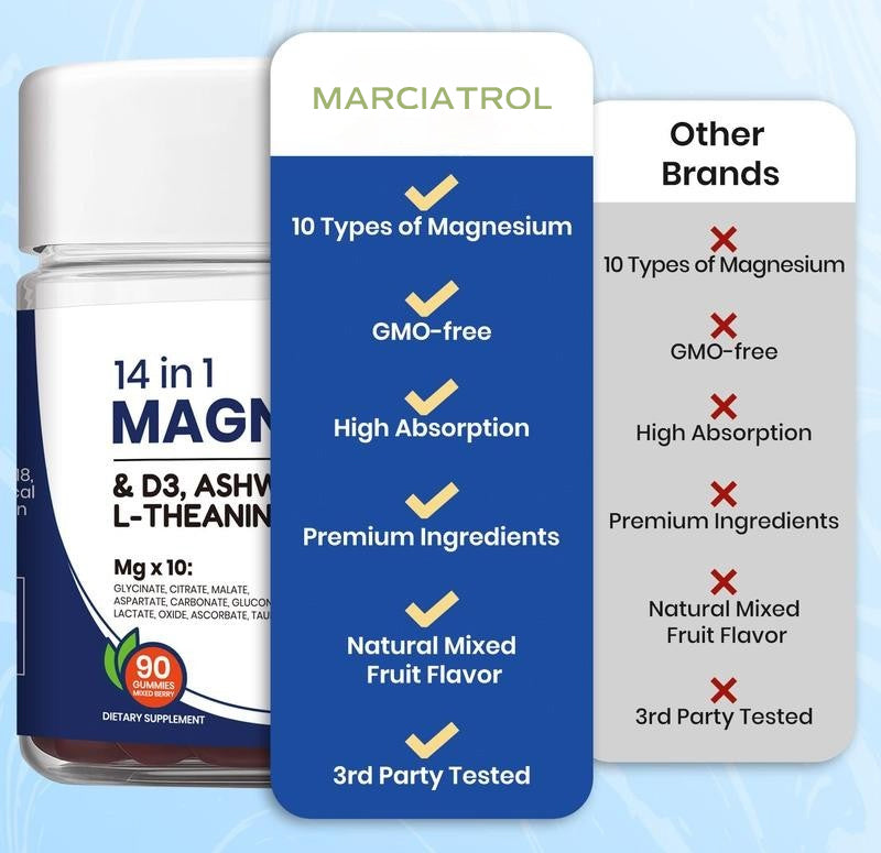 14 in 1 Magnesium Complex Gummies