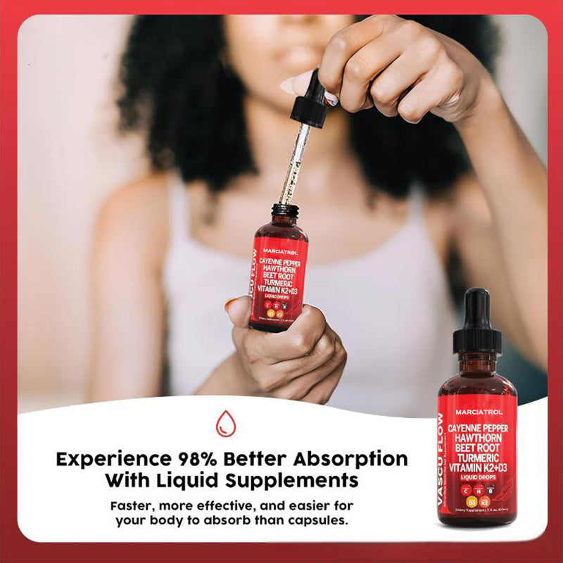 Cayenne Pepper Liquid with Hawthorn, Ginseng & Turmeric