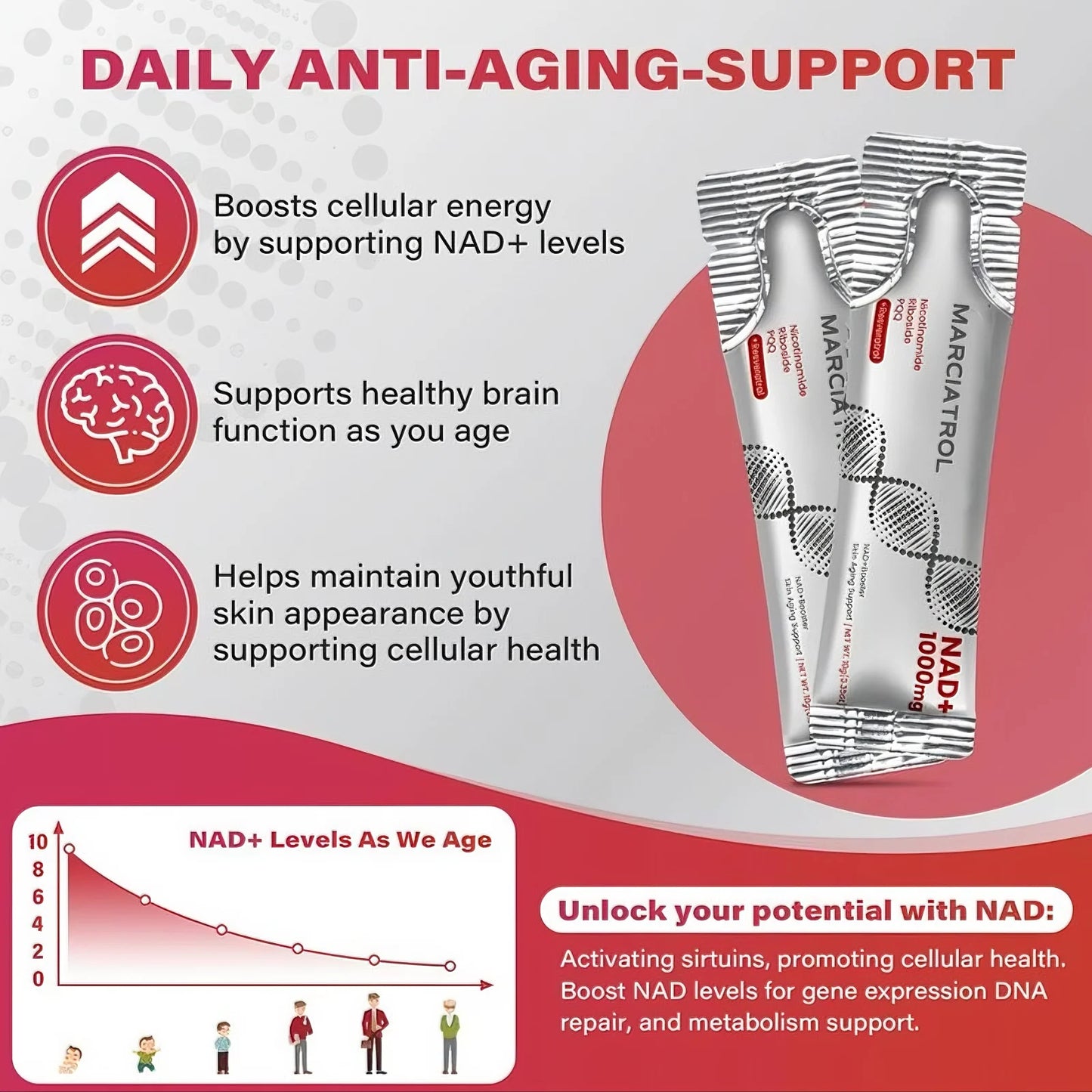 NAD+ Berry Flavor Drink Mix
