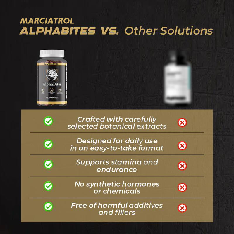 Marciatrol 7-in-1 Gummies
