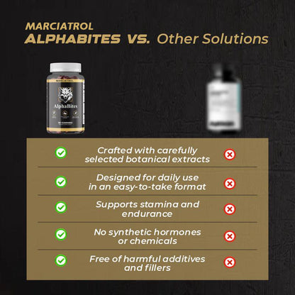 Marciatrol 7-in-1 Gummies