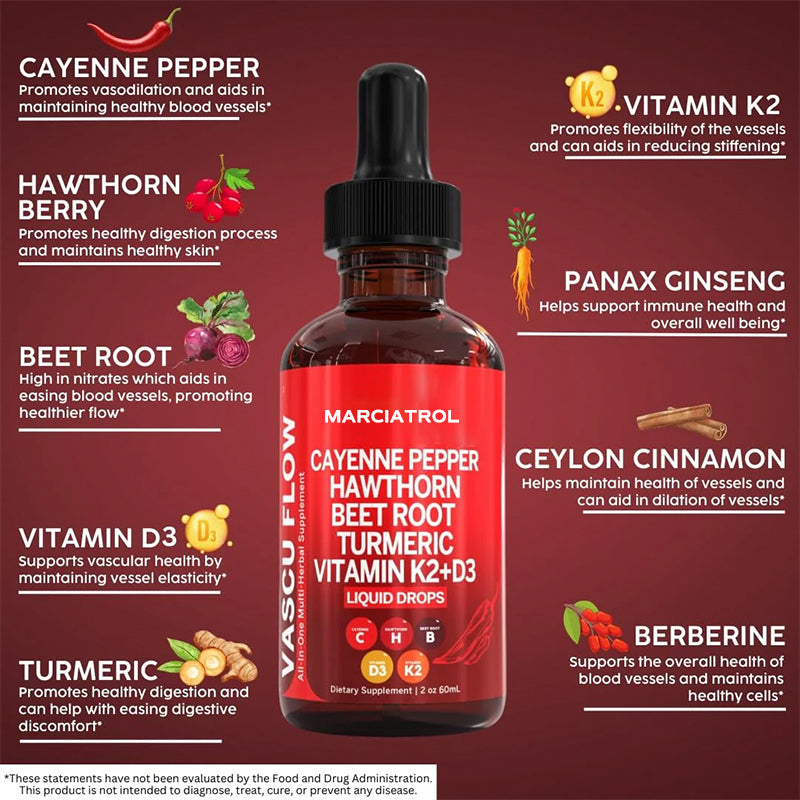 Cayenne Pepper Liquid with Hawthorn, Ginseng & Turmeric