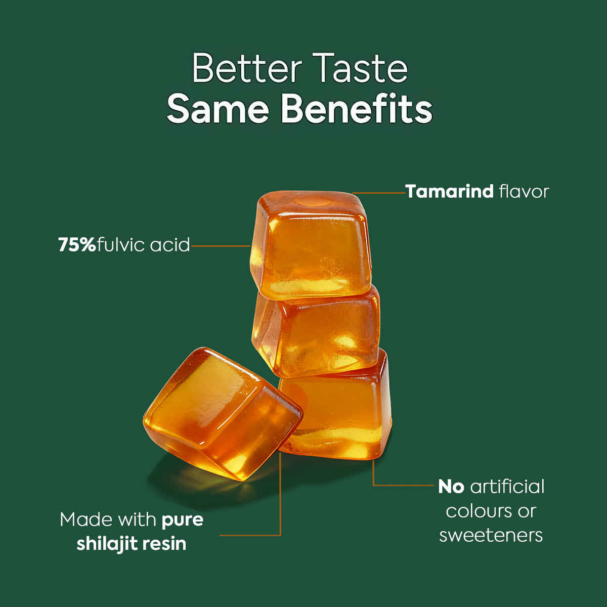 Alpha 10-in-1 Gummies – 4000mg Super Herbs Blend – 60 Count, Clean & Sugar-Free