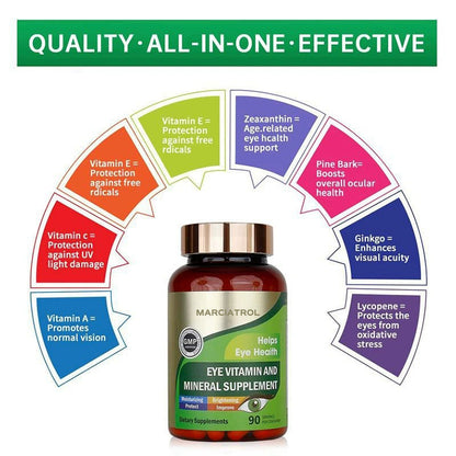 MARCIATROL Advanced Eye Shield Capsules