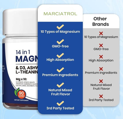 14 in 1 Magnesium Complex Gummies