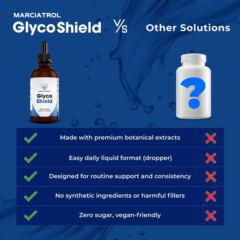 MARCIATROL Glycoshield Drops