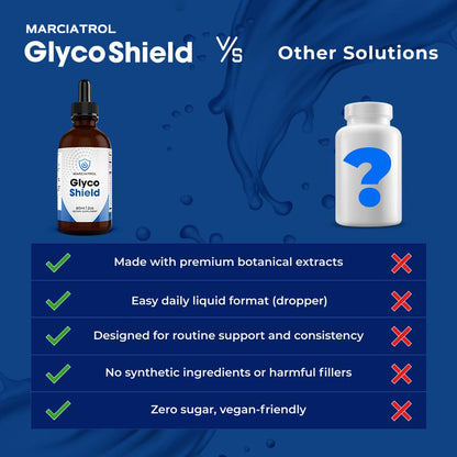 MARCIATROL Glycoshield Drops