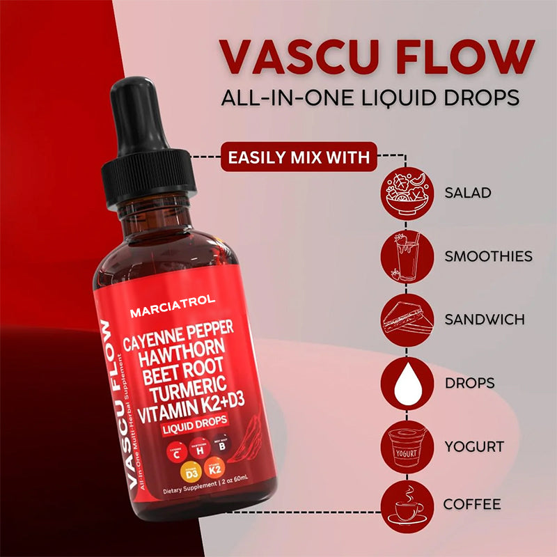 Cayenne Pepper Liquid with Hawthorn, Ginseng & Turmeric